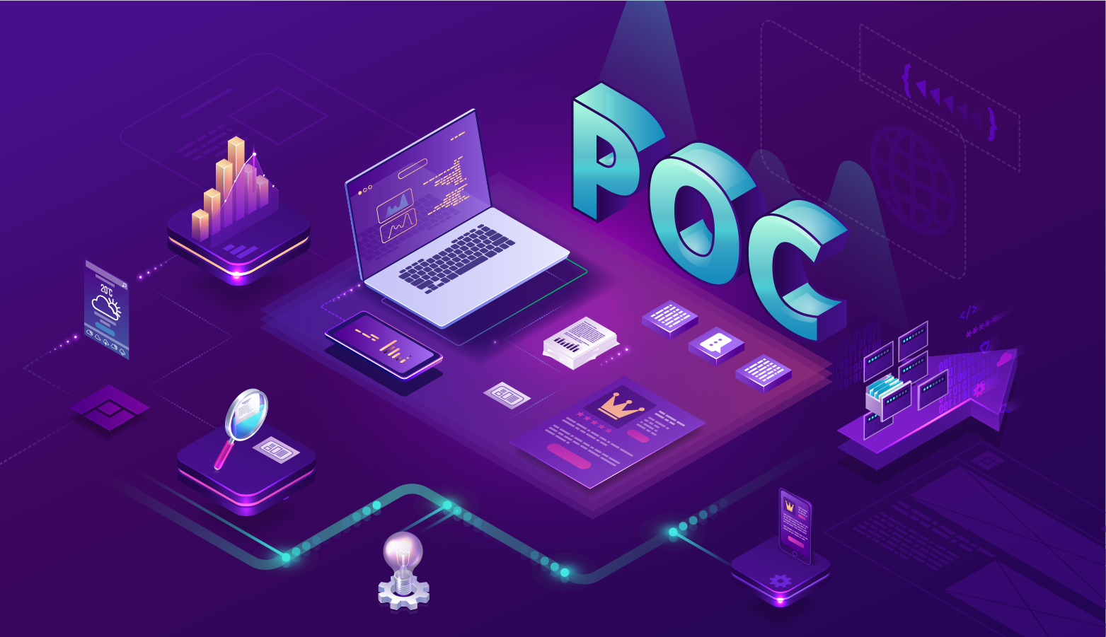 Proof of Concept Importance in Software Development NAPA